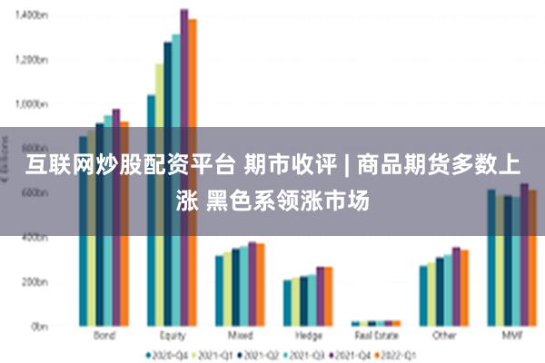 互联网炒股配资平台 期市收评 | 商品期货多数上涨 黑色系领涨市场