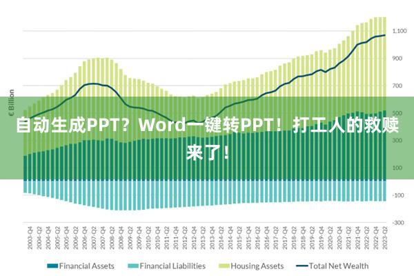 自动生成PPT？Word一键转PPT！打工人的救赎来了！