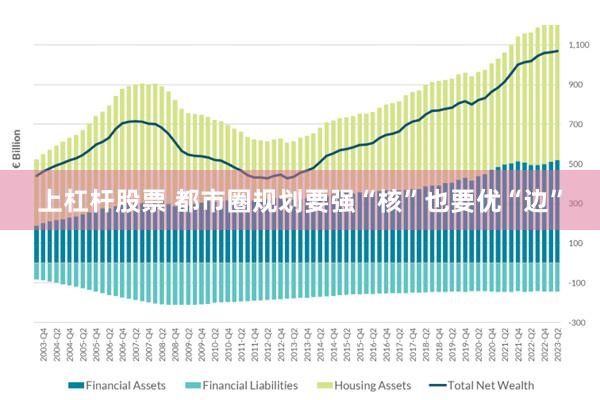 上杠杆股票 都市圈规划要强“核”也要优“边”