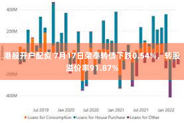 港股开户配资 7月17日荣泰转债下跌0.54%，转股溢价率91.87%