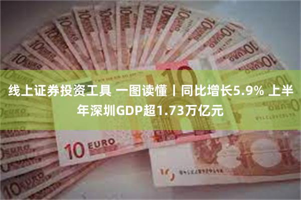 线上证券投资工具 一图读懂丨同比增长5.9% 上半年深圳GDP超1.73万亿元