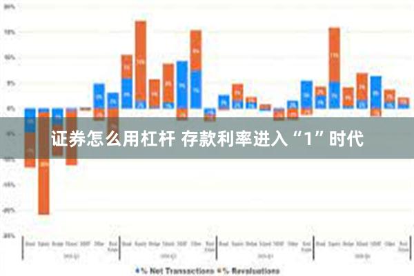 证券怎么用杠杆 存款利率进入“1”时代