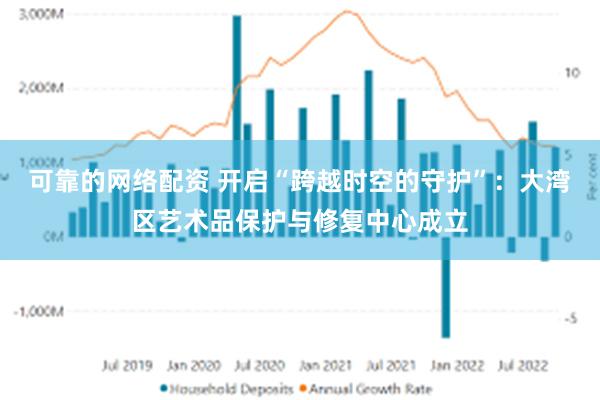 可靠的网络配资 开启“跨越时空的守护”：大湾区艺术品保护与修复中心成立