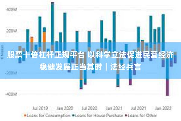 股票十倍杠杆正规平台 以科学立法促进民营经济稳健发展正当其时︱法经兵言